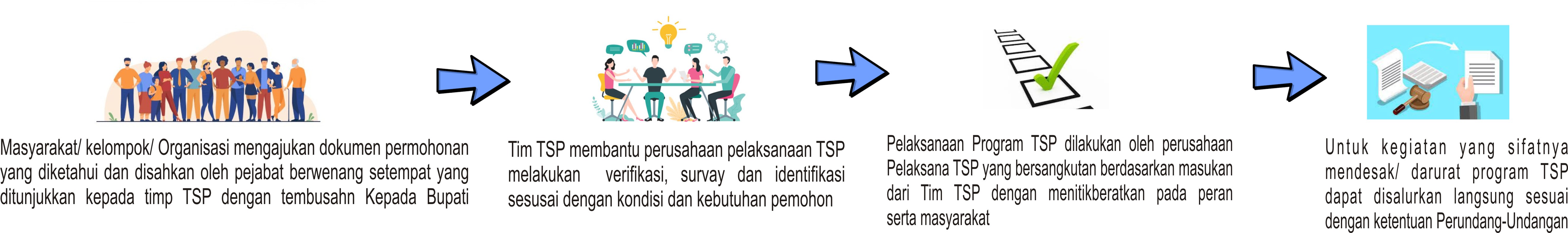 First slide